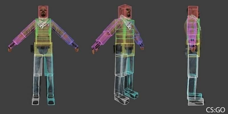De gamle hitboxes i CS:GO De gamle hitboxes i CS:GO